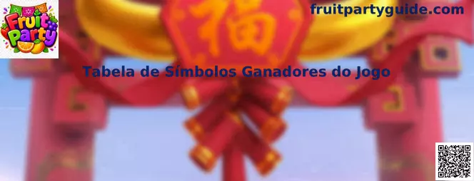 Tabela de Símbolos Ganadores do Jogo de Fruit Party