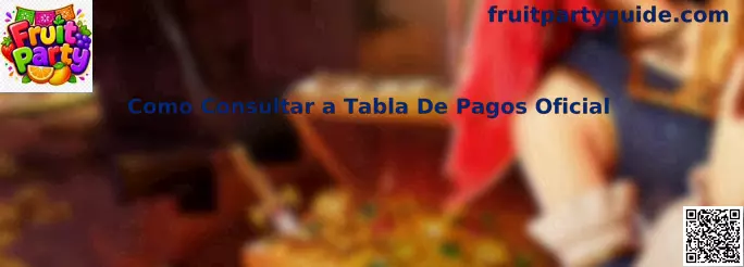 Consulta de tabla de pagos oficial de Fruit Party